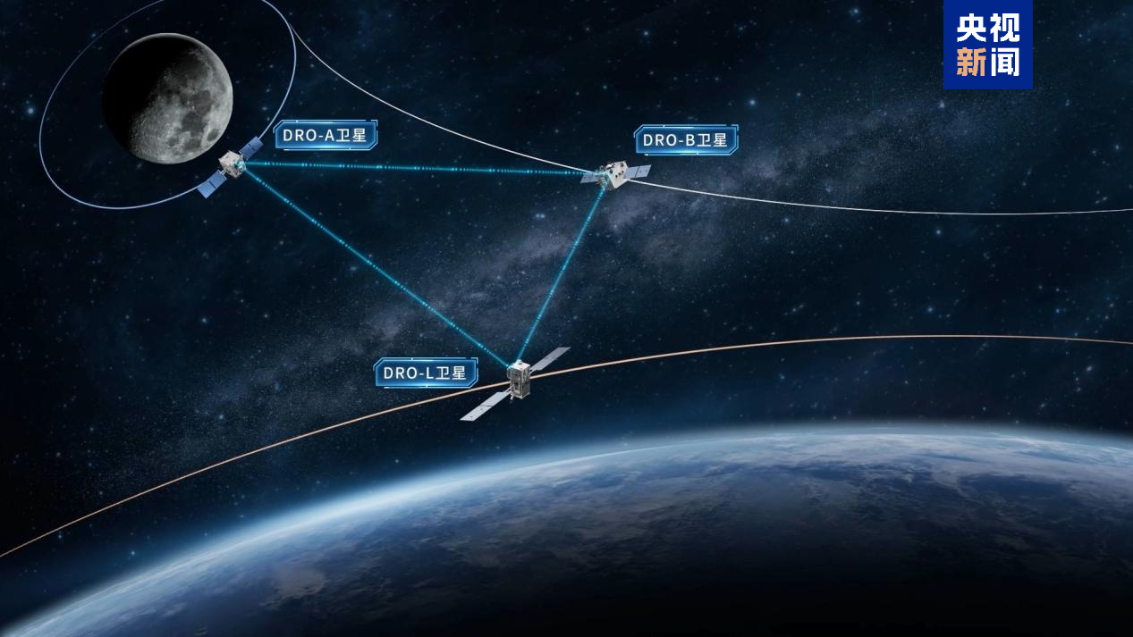 大国重器上新，一周惊喜不断！