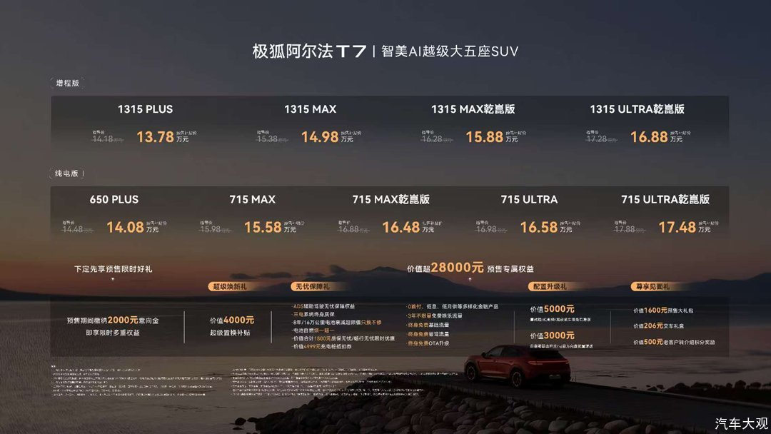 极狐阿尔法T7预售13.78万起，七星赋能七大超预期体验
