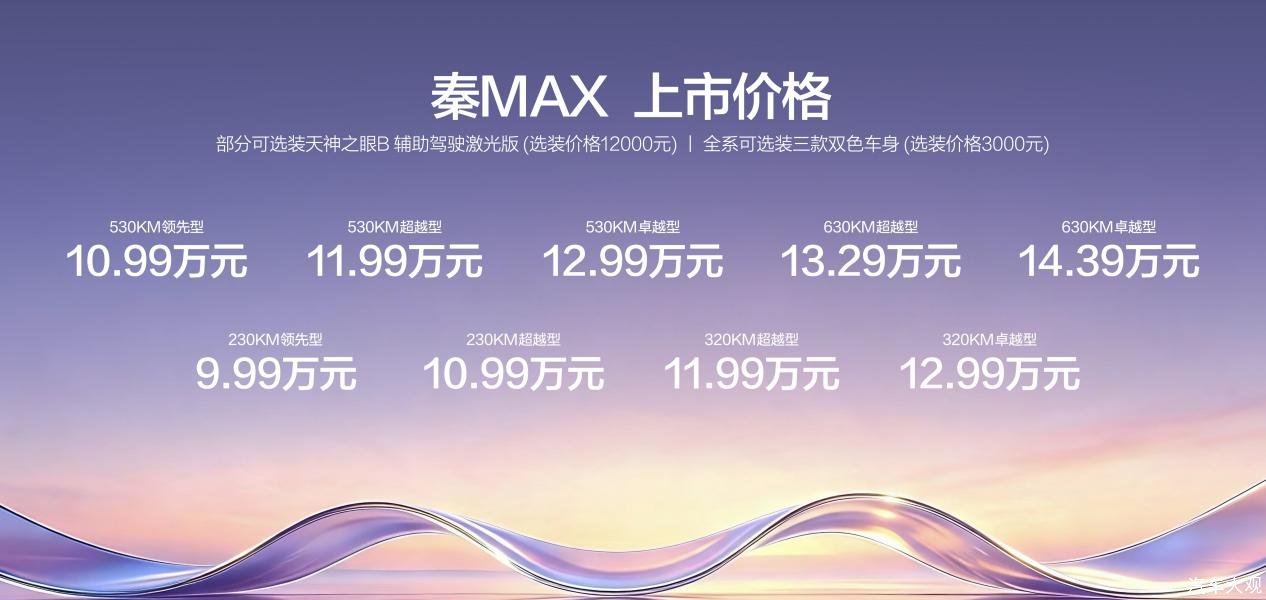 2026年最值得购买的B级轿车，比亚迪秦MAX上市9.99万元起