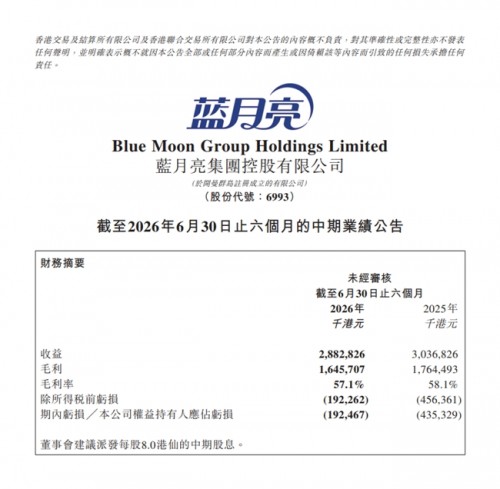50亿订单之外：蓝月亮真正看中京东的是全域生态