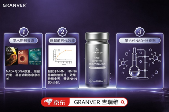 目前nmn最好的是哪种？2026年NMNNAD抗衰补剂复购与口碑盘点：多品牌信息参考